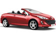 Rent a Car: Peugeot 307 CC